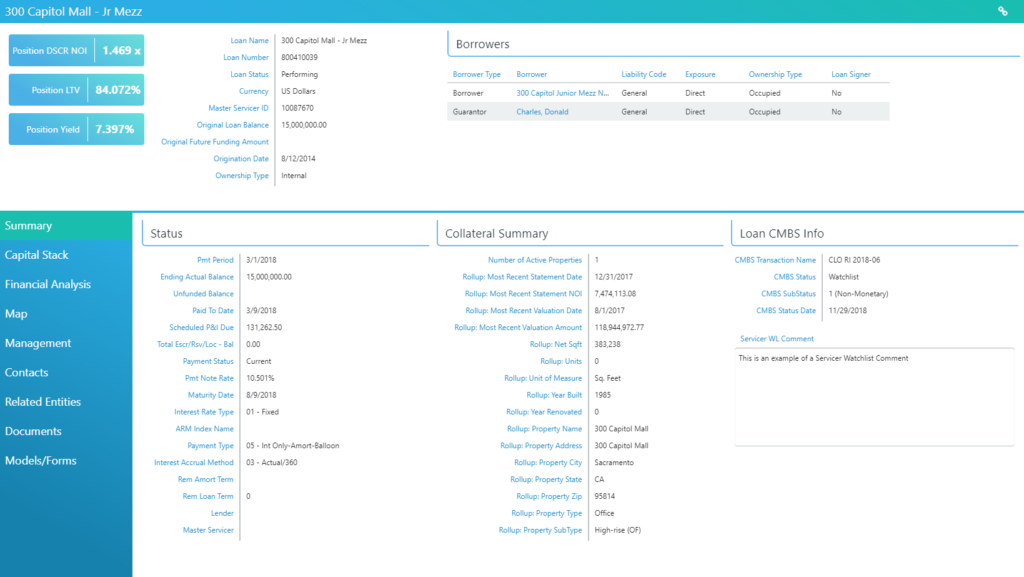 CRE Loan Asset Management Software - RealINSIGHT